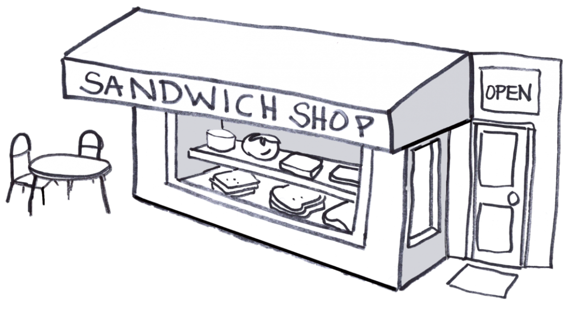 A sandwich shop