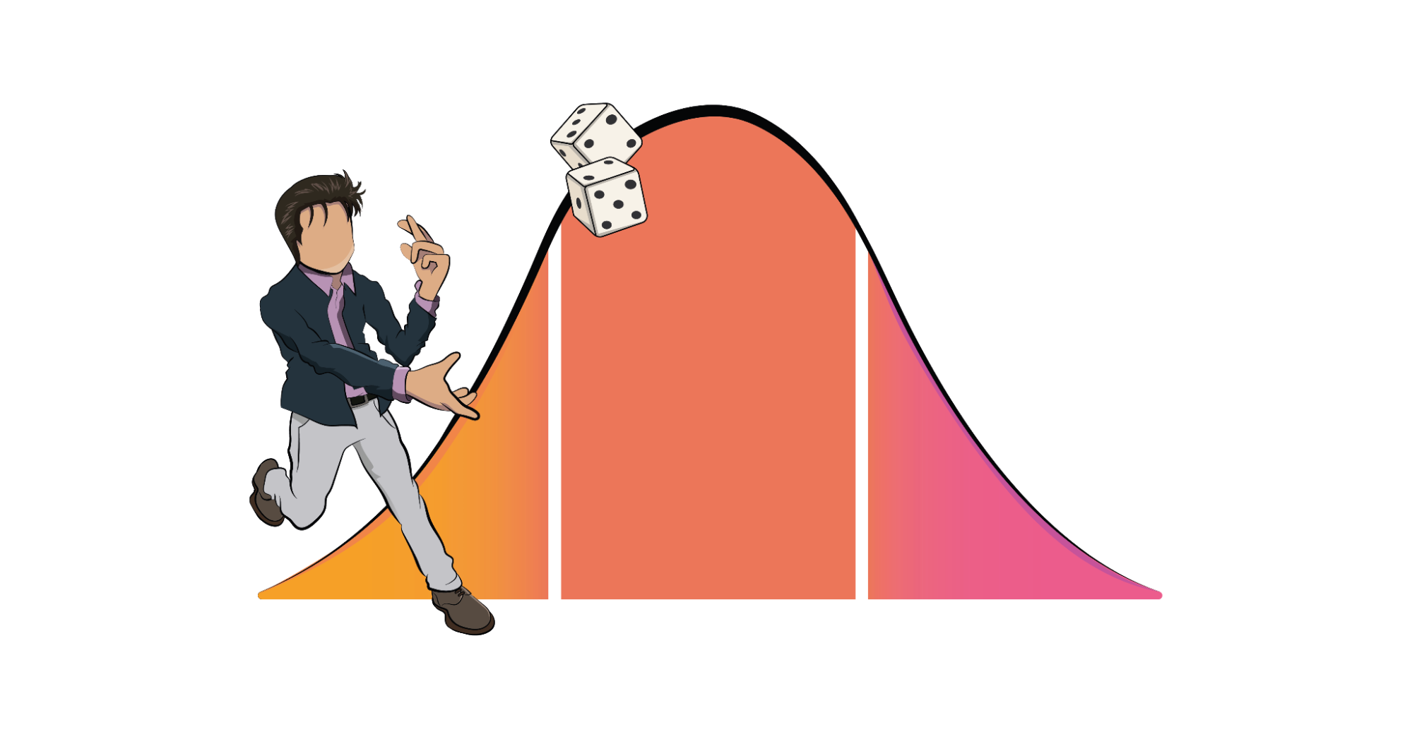 Using a Monte Carlo Simulation to Forecast Innovation Outcomes